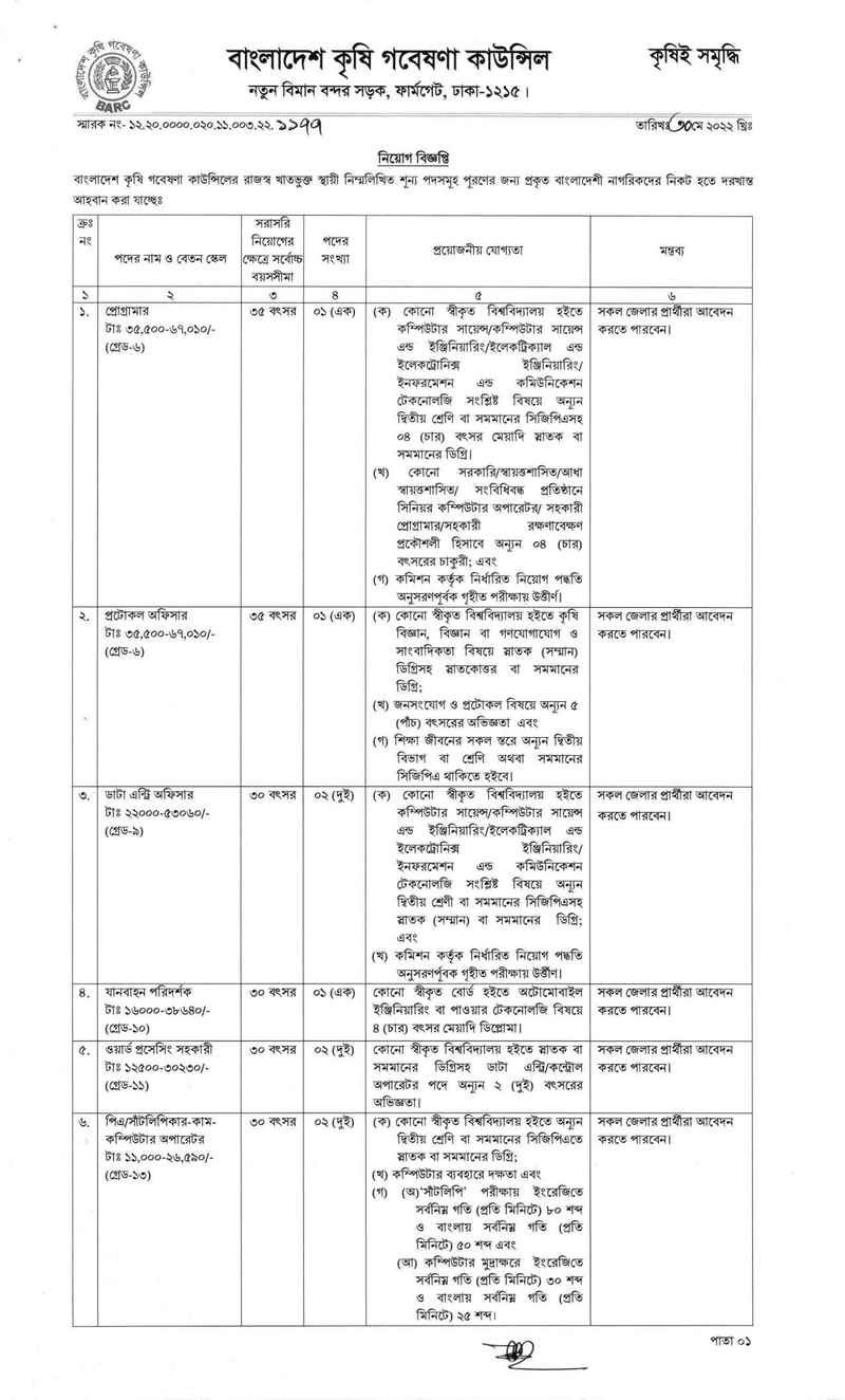 barc1 Job Circular 2022