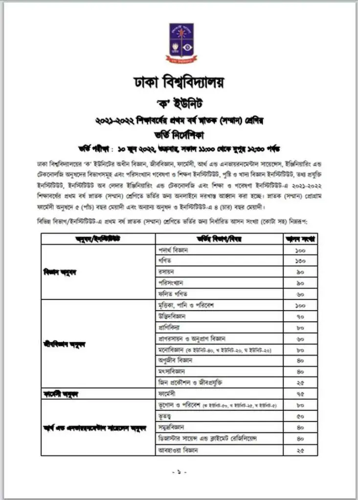 DU KA Unit Result 2022