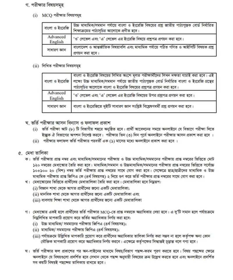 DU D Unit Result 2022