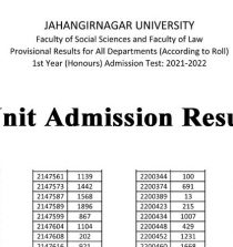 JU B Unit Admission Result 2022