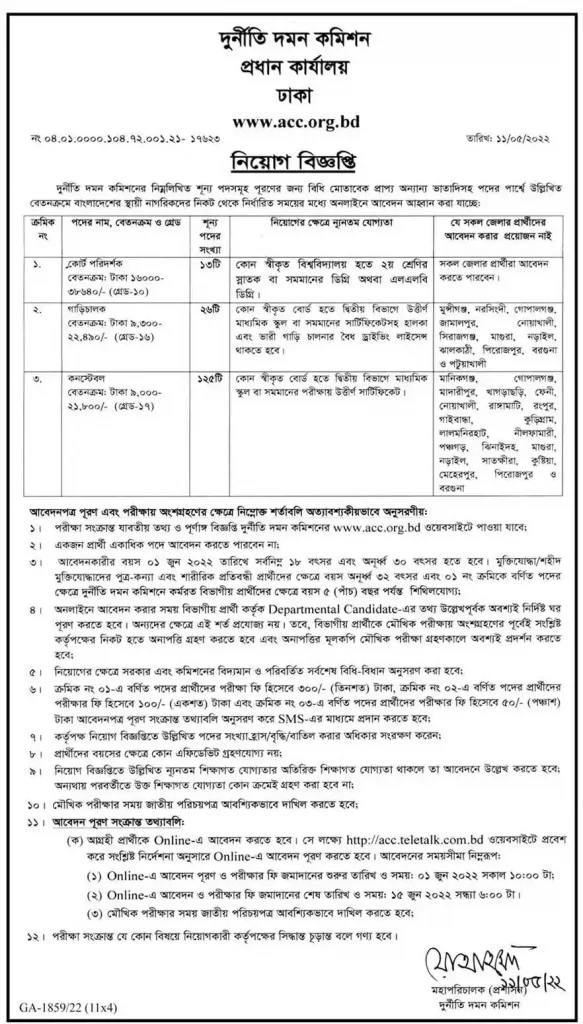 ACC Exam Date 2022