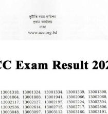 ACC Exam Result 2022