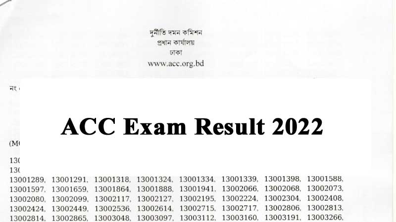ACC Exam Result 2022