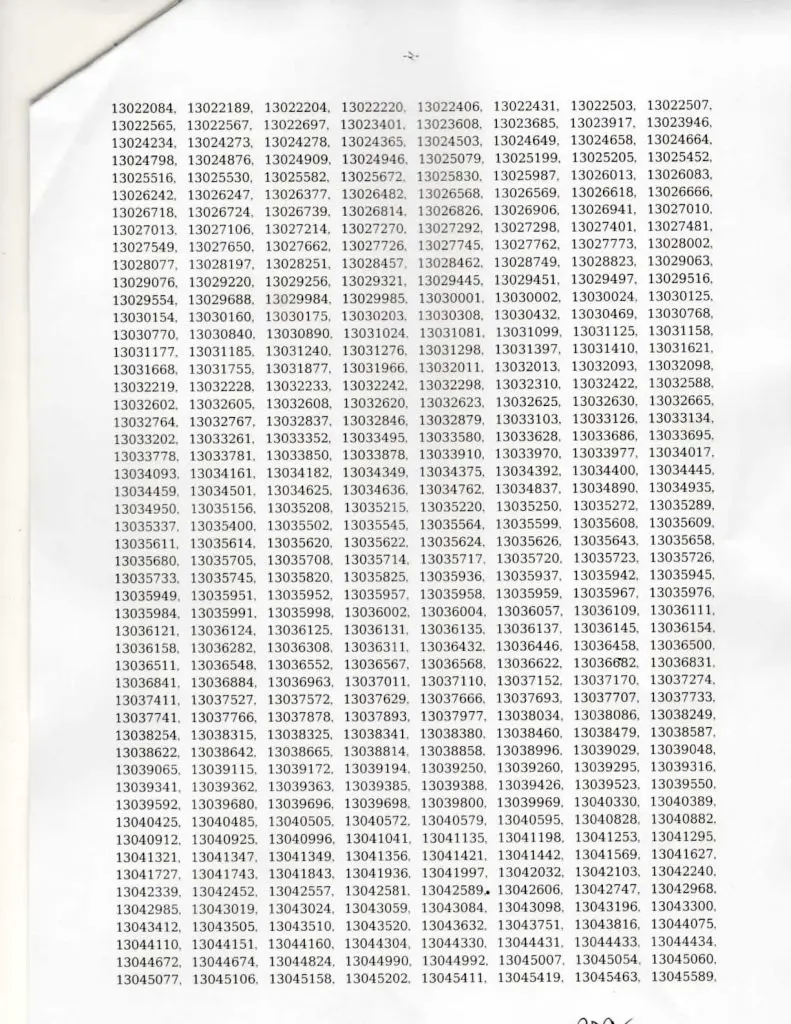 ACC Exam Result 2022