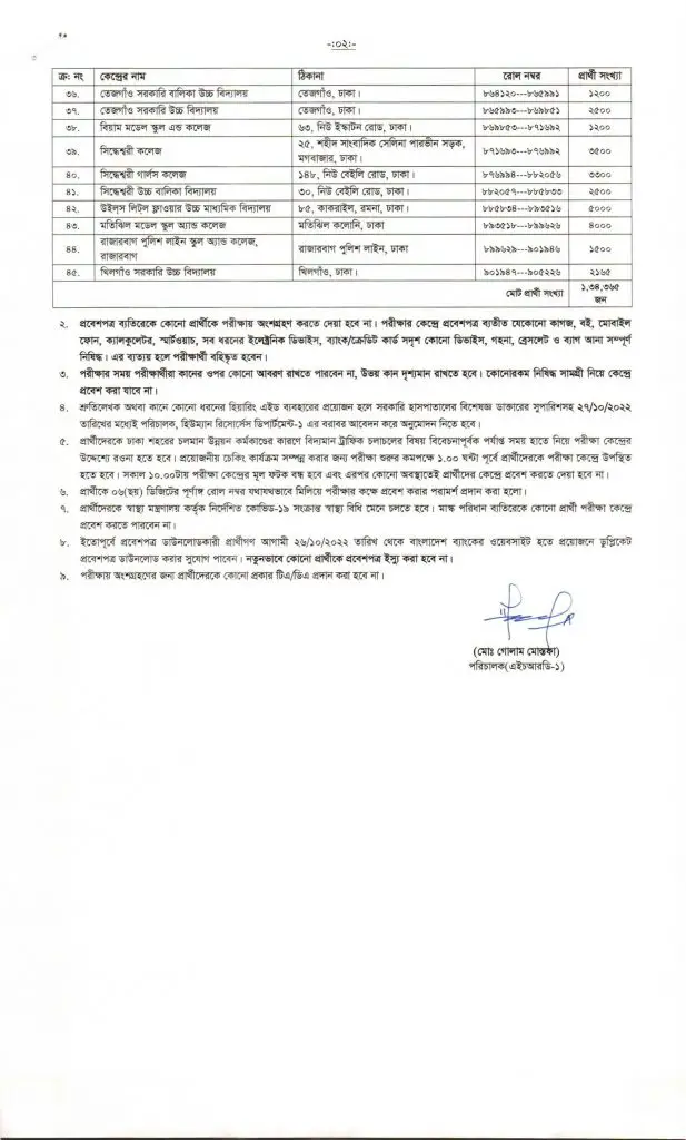Bangladesh Bank AD seat plan 2022