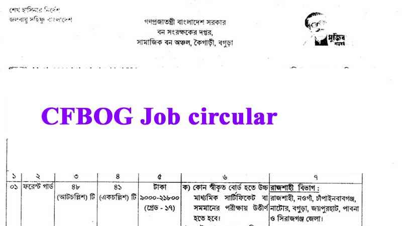 CFBOG Job Circular 2022