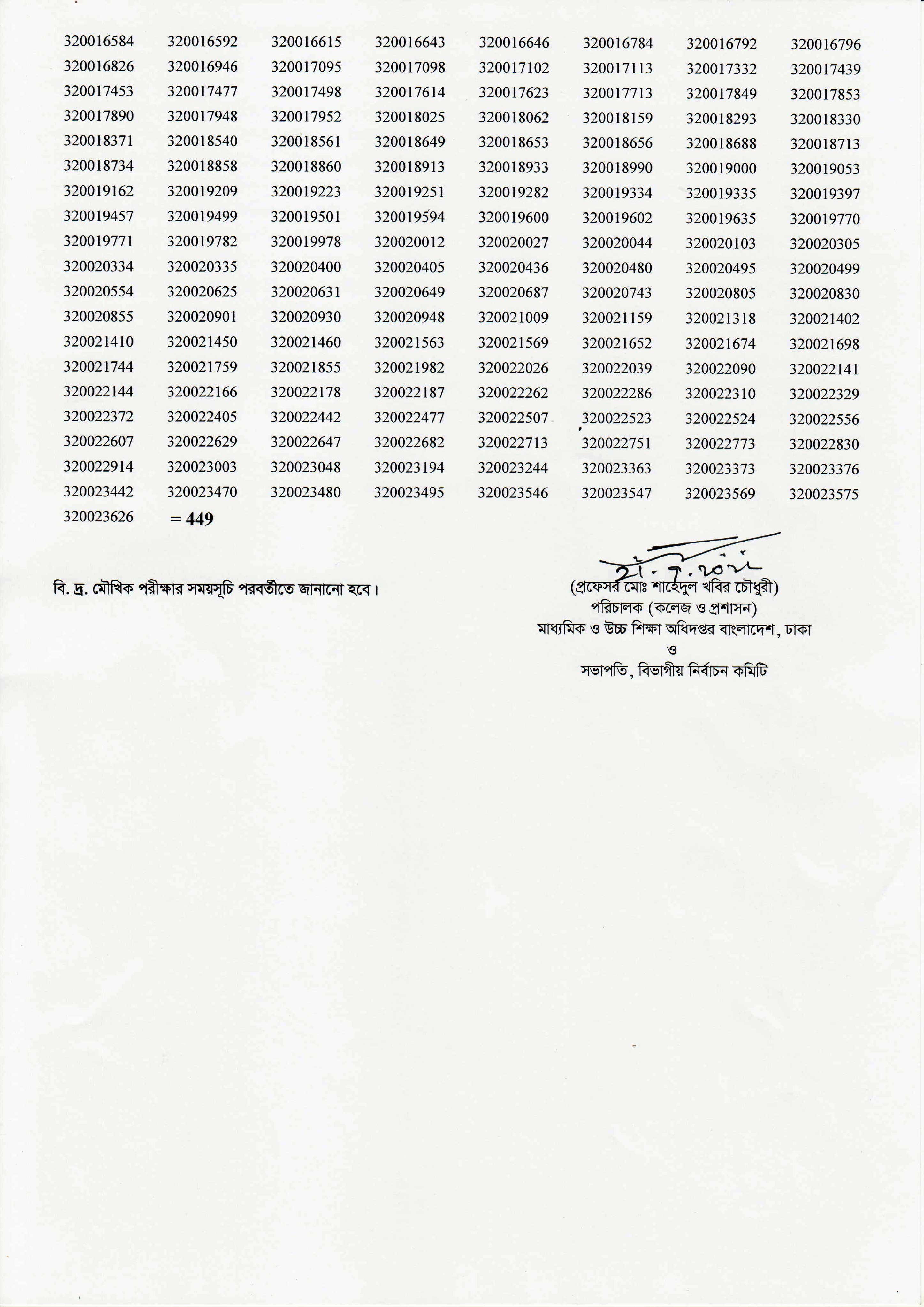 DSHE Cashier Result 2022