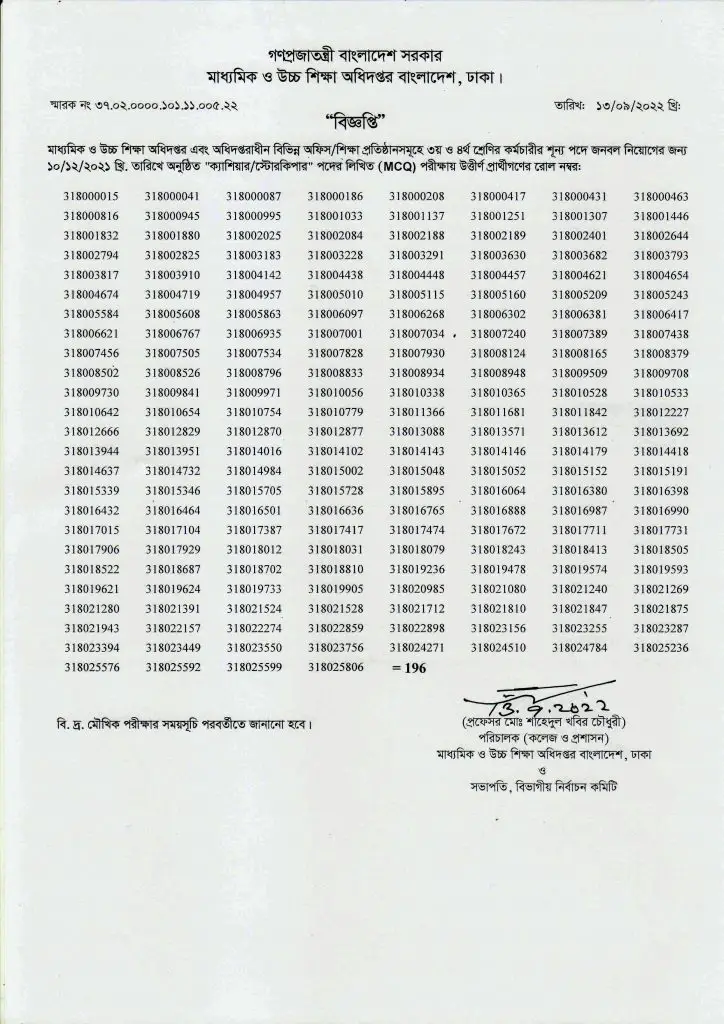 DSHE Result 2022