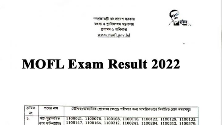 MOFL Exam Result 2022