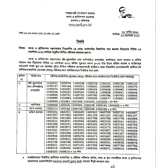 MOFL Exam Result 2022