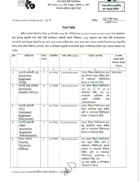 DNCC Exam Date 2022