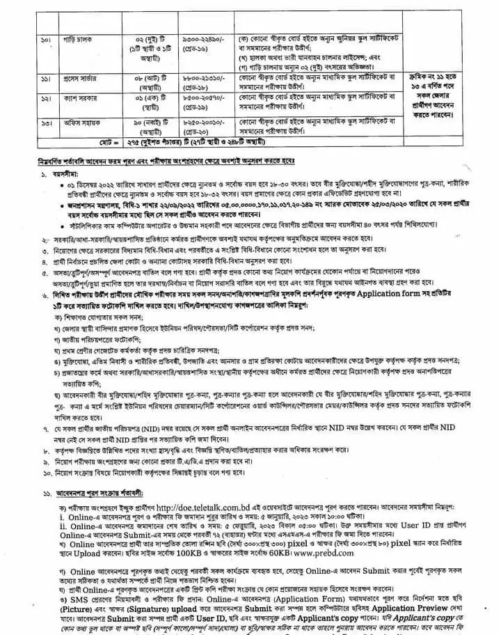 DOE Job Circular 2022