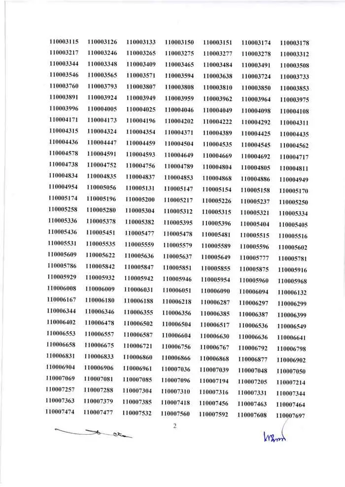 DYD Exam Result 2023