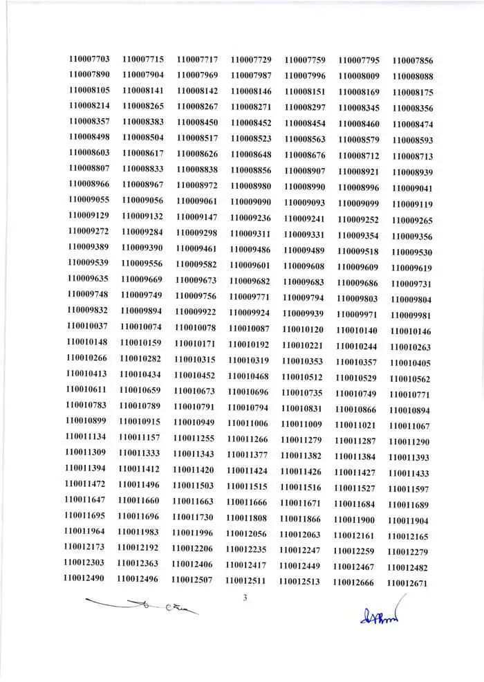 DYD Exam Result 2023