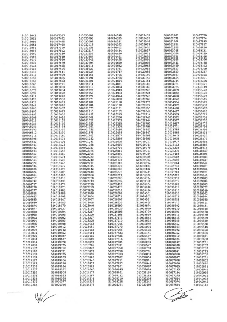 Directorate General of Family Planning Exam Result 2023