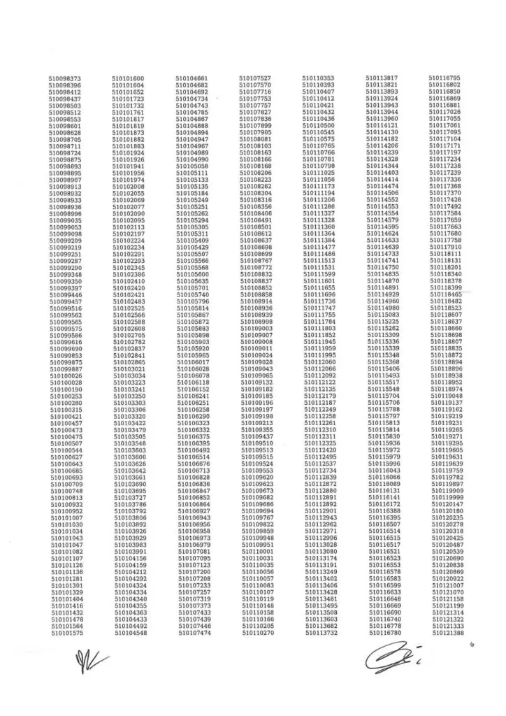 DGFP Exam Result 2023