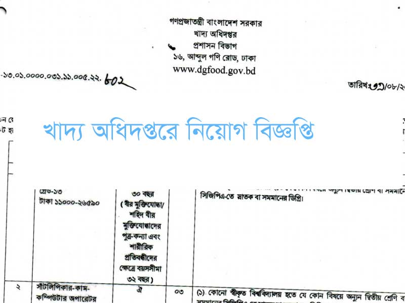 DGFOOD Job Circular 2023