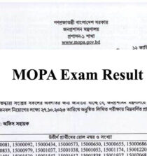 MOPA Exam Result 2023