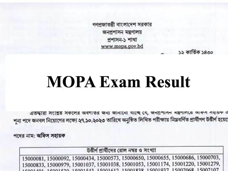 MOPA Exam Result 2023