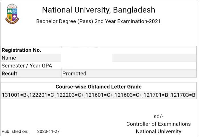 Degree 2nd Year Result 2024