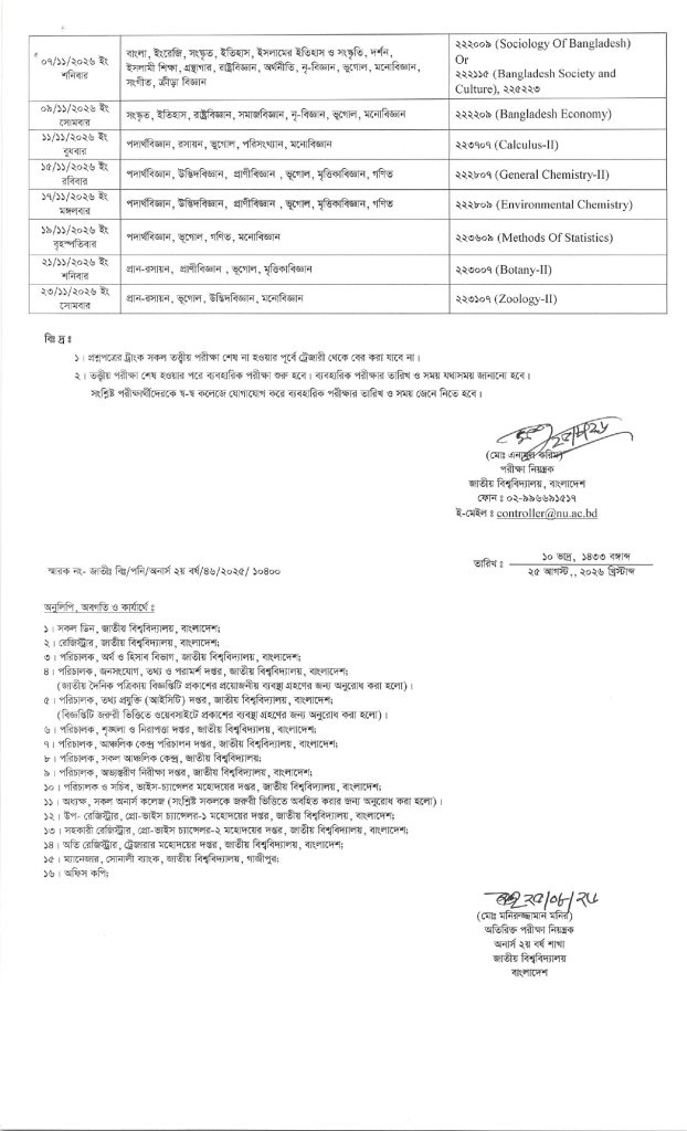 Check Your Honours 2nd Year Routine