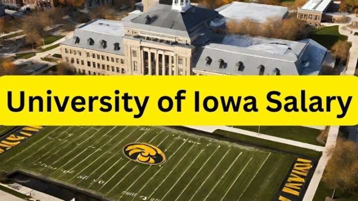 University of Iowa Salary