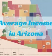 Average Income in Arizona