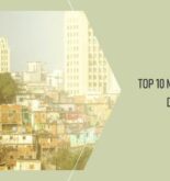 Top 10 Madrasah in Dhaka