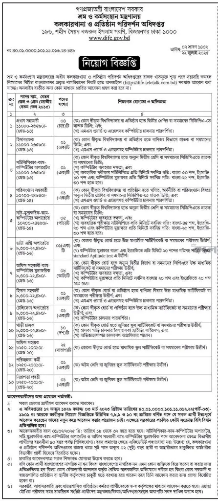 DIFE Job Circular 2025