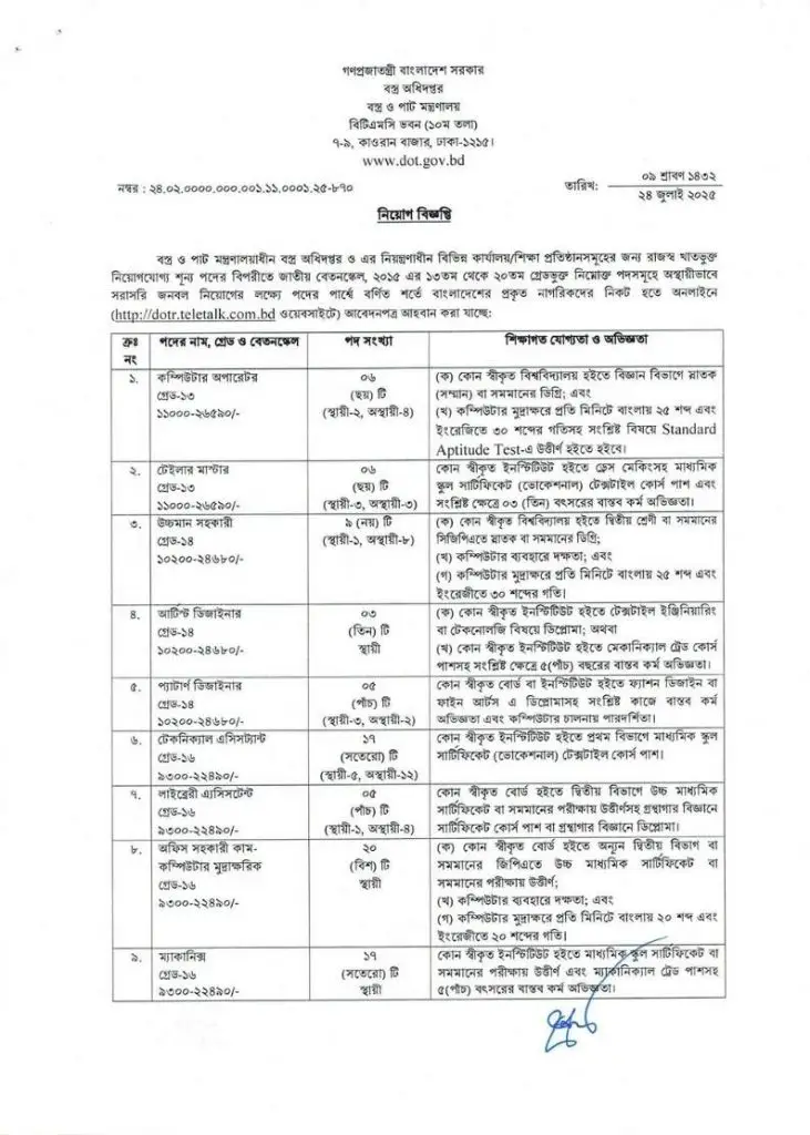DOTR Job Circular 2025