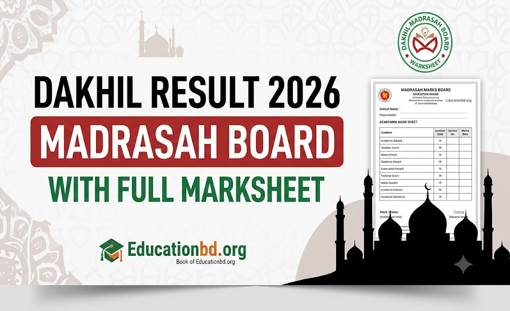 Check your dakhil result