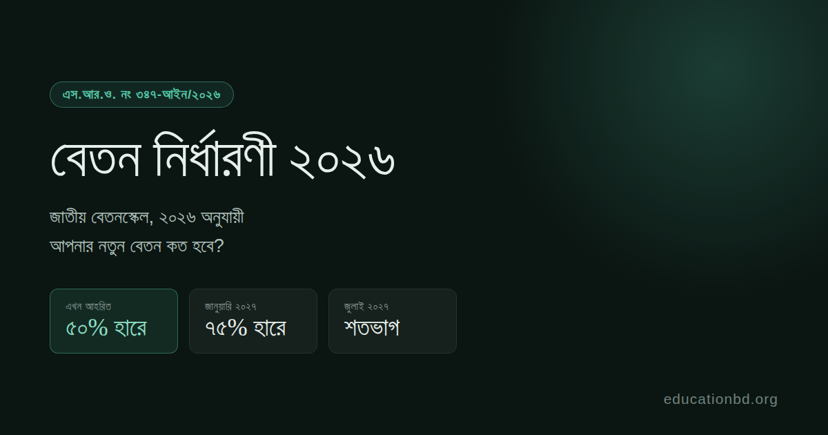 Pay Scale Calculator 2026