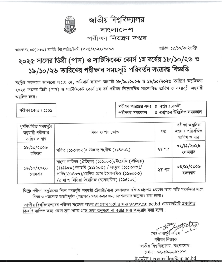 degree 1st routine revised
