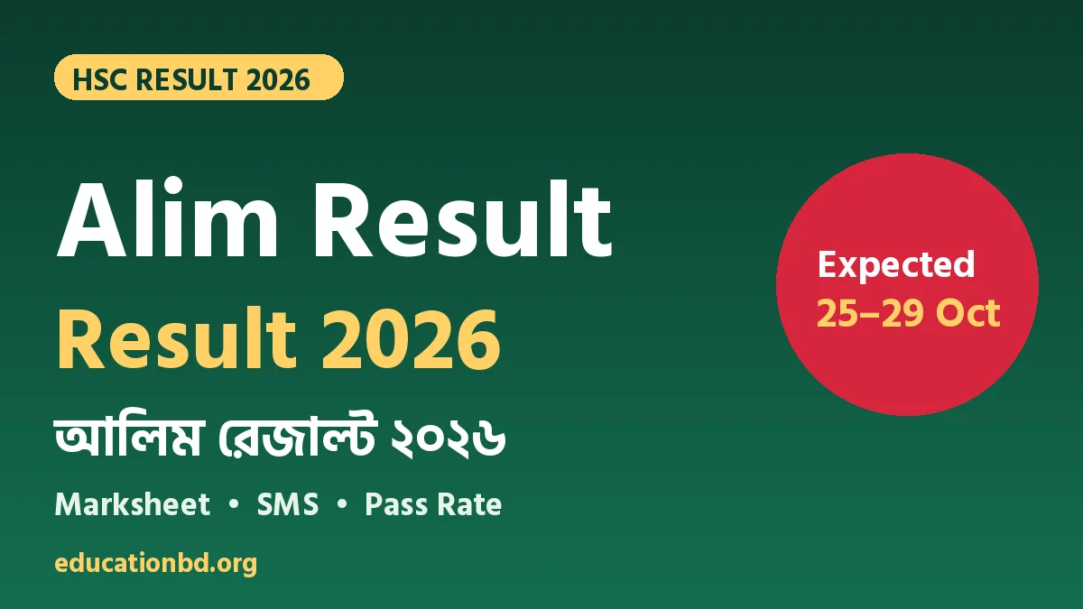 HSC Result 2026 Alim (Madrasah Board) – marksheet, SMS and pass rate