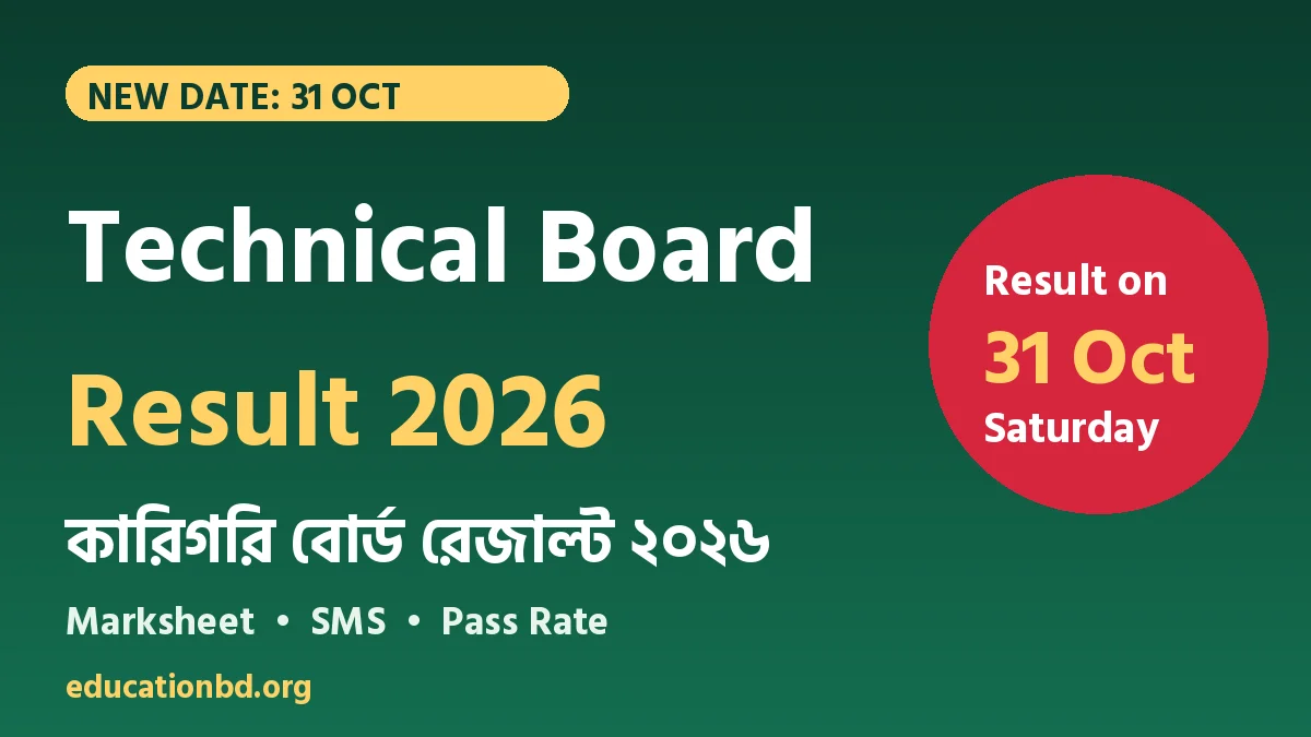 HSC Result 2026 Technical Board (BTEB) on 31 October 2026 (Saturday) – marksheet and SMS