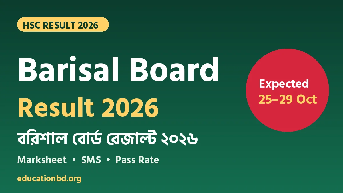 HSC Result 2026 Barisal Board – marksheet, SMS and pass rate