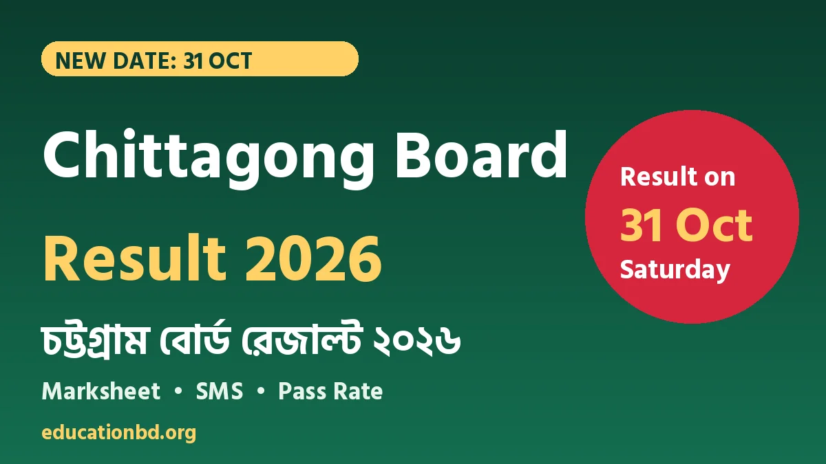 HSC Result 2026 Chittagong Board on 31 October 2026 (Saturday) – marksheet and SMS