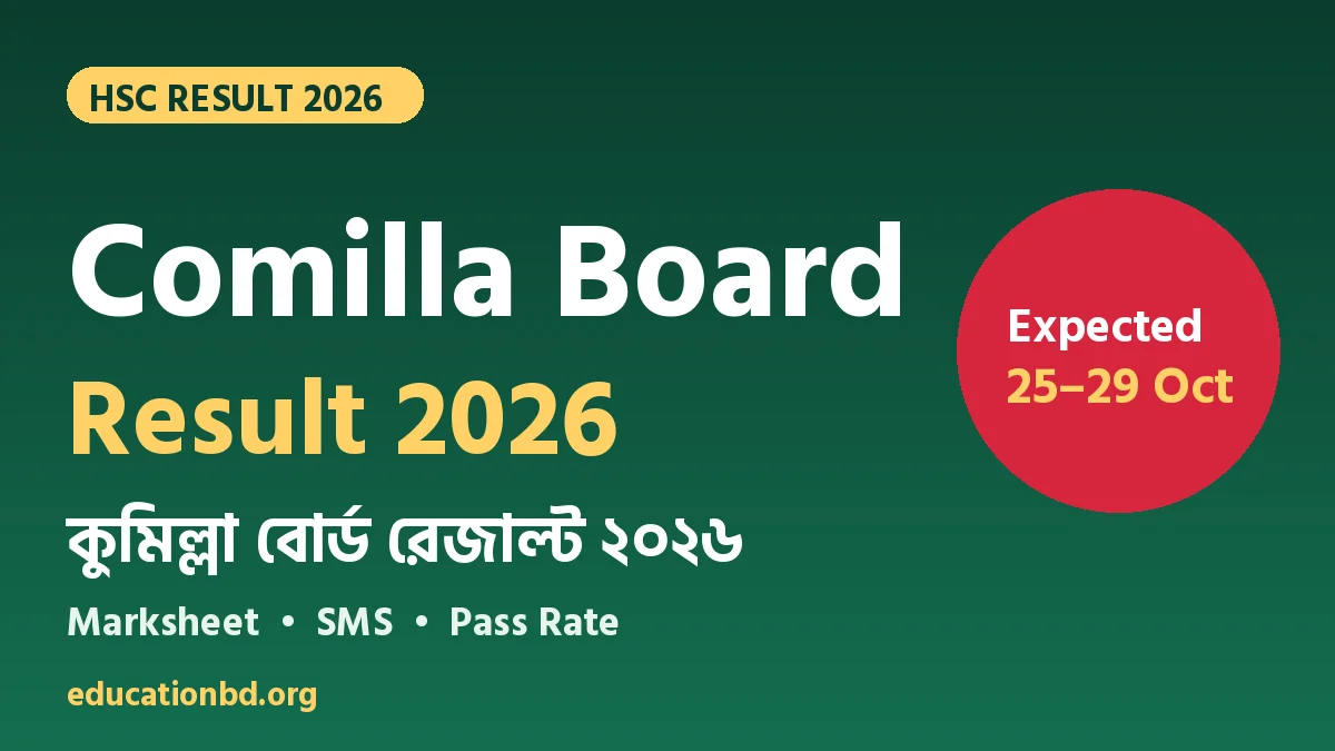 HSC Result 2026 Comilla Board – marksheet, SMS and pass rate