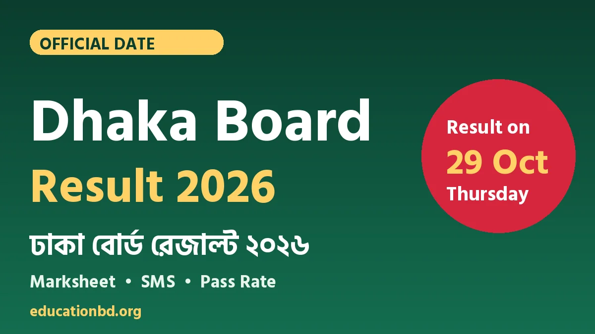HSC Result 2026 Dhaka Board on 29 October 2026 – marksheet and SMS
