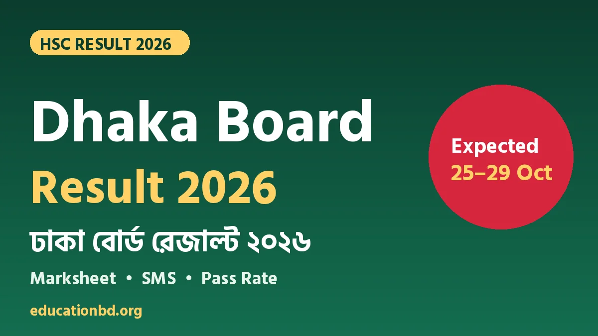 HSC Result 2026 Dhaka Board – marksheet, SMS and pass rate