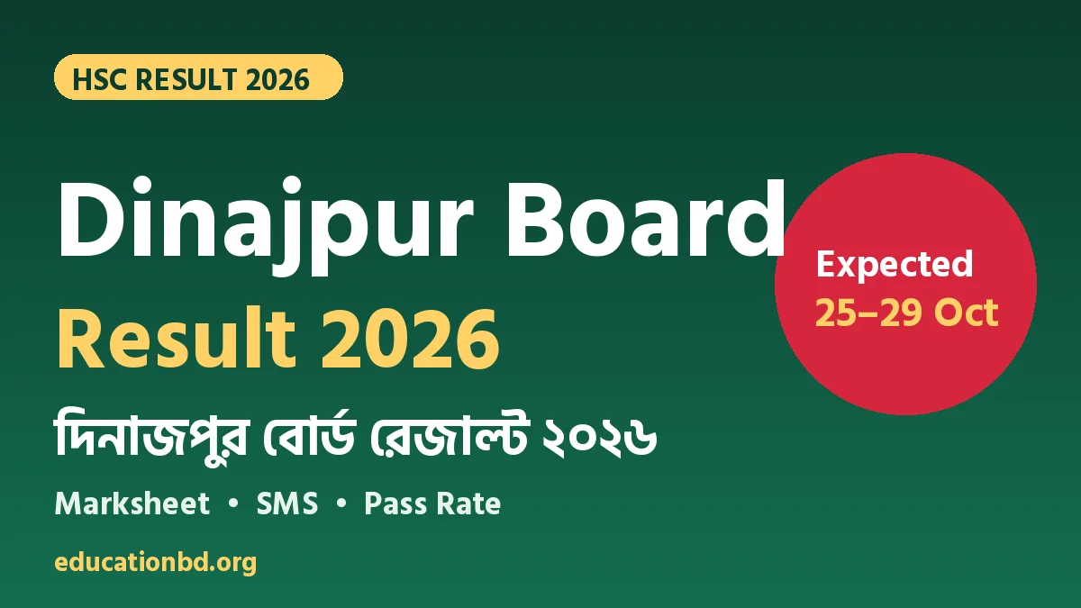 HSC Result 2026 Dinajpur Board – marksheet, SMS and pass rate