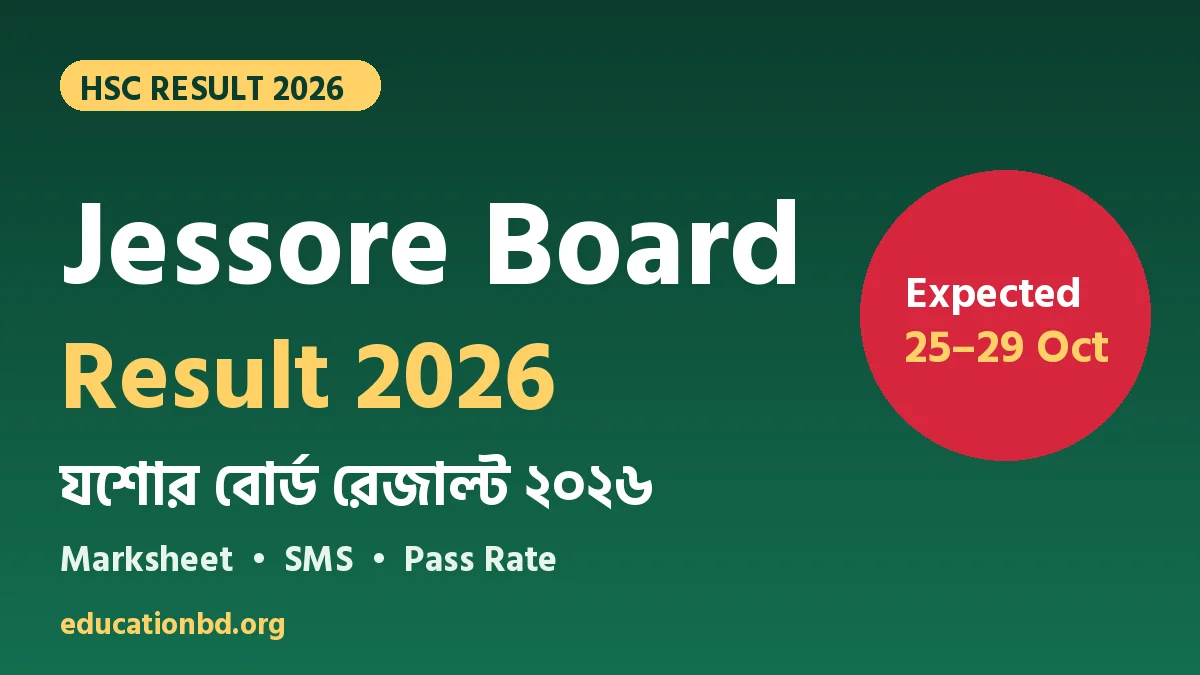 HSC Result 2026 Jessore Board – marksheet, SMS and pass rate