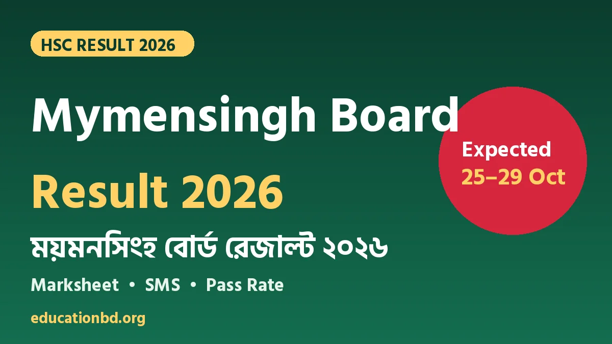 HSC Result 2026 Mymensingh Board – marksheet, SMS and pass rate