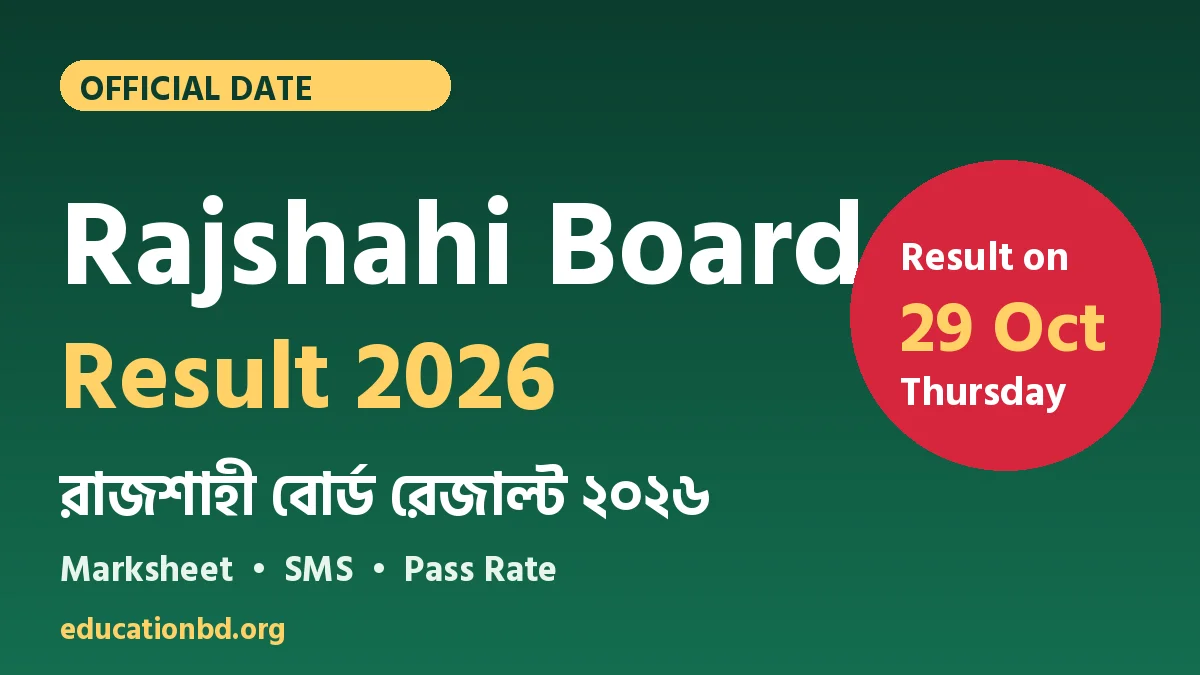 HSC Result 2026 Rajshahi Board on 29 October 2026 – marksheet and SMS