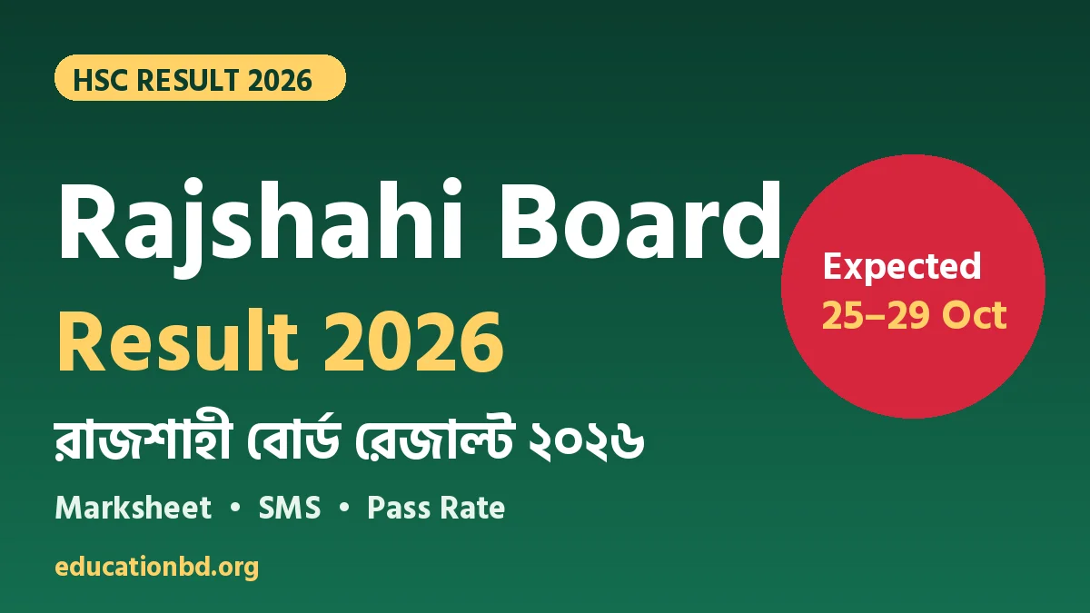 HSC Result 2026 Rajshahi Board – marksheet, SMS and pass rate