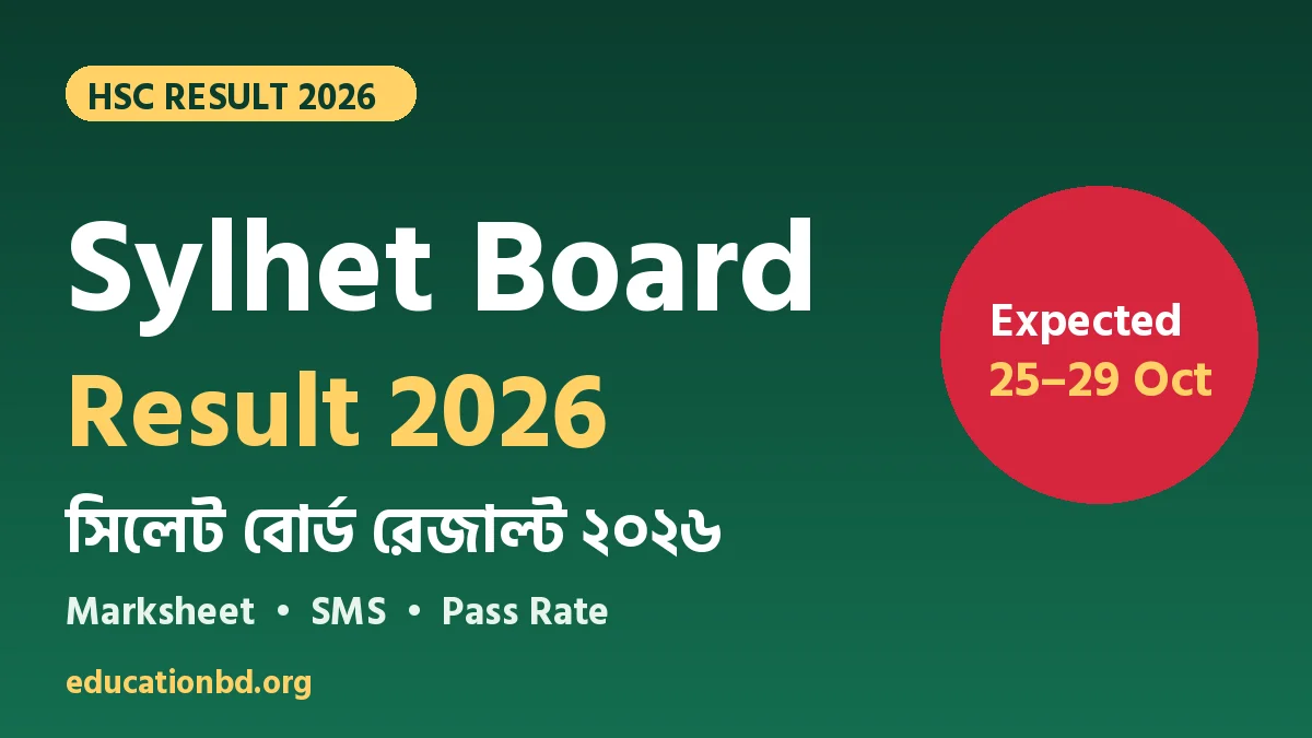 HSC Result 2026 Sylhet Board – marksheet, SMS and pass rate